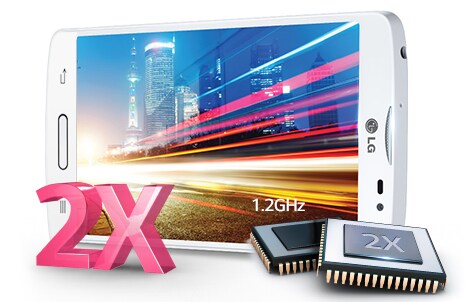 Processore Dual Core da 1.2GHz